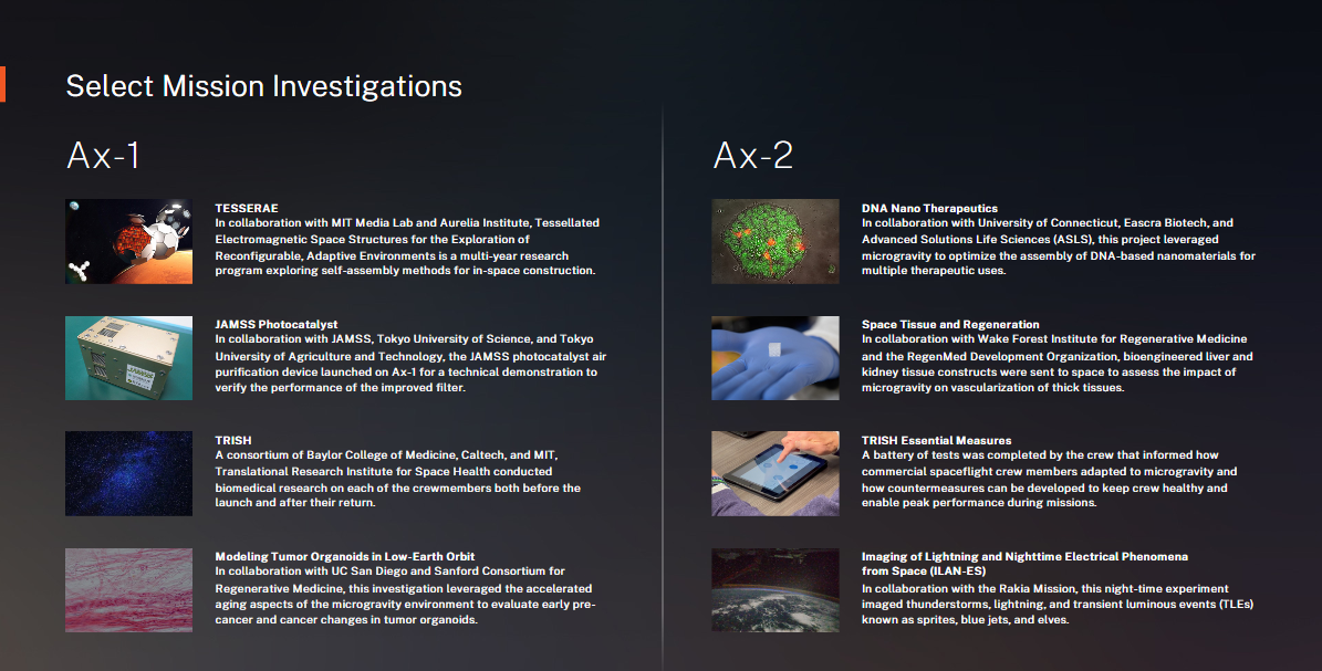 Select mission investigations 1