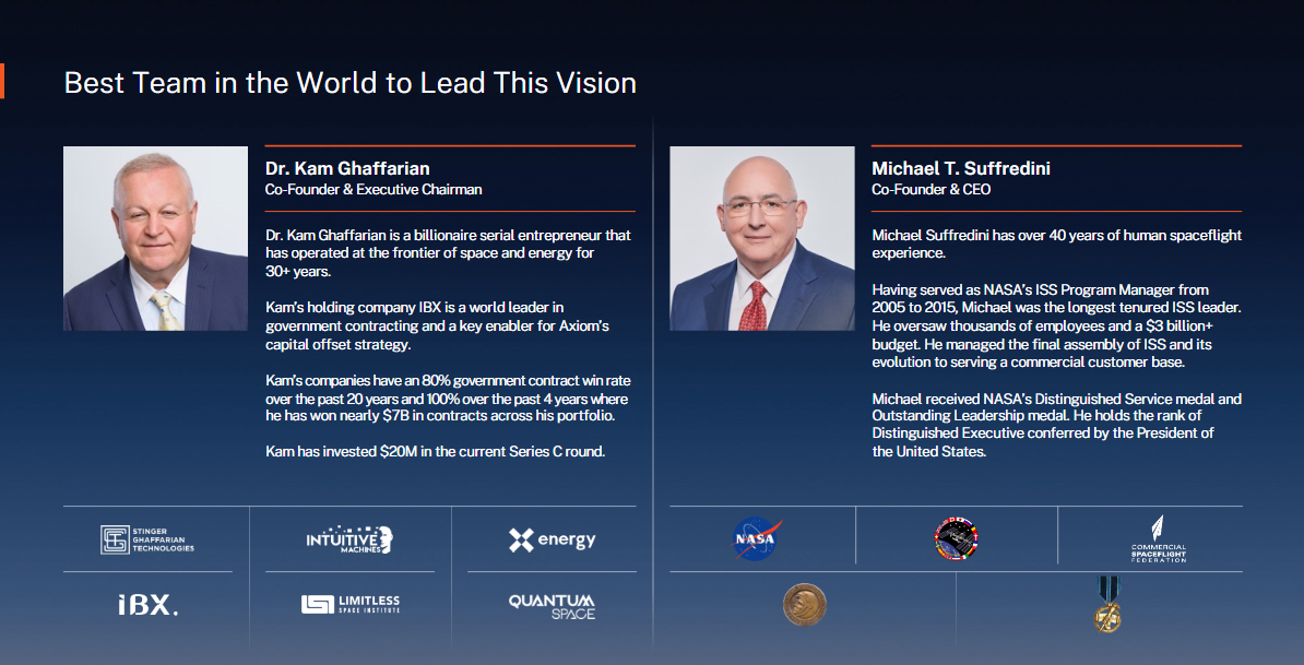 Axiom Space Leadership 1 Axiom Space Leadership 1