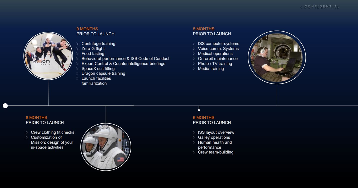 Crew Training 1 Crew Training 1